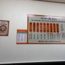 덕이한우곱창
