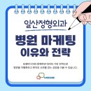 석문철정형외과의원 | 일산정형외과마케팅 지금 시작해야 하는 이유와 전략