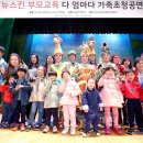 뉴스킨코리아(주) 이미지