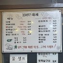 1987대패집 이미지