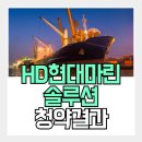 HD현대솔루션 최종경쟁률 이미지