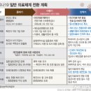 팝콘코인노래연습장 이미지