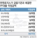한원이엔지