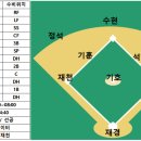 빅브라더스 미트 이미지