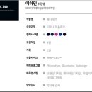 인디자인 이미지