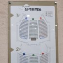 브라소닛 빅밴드와 앰비규어스댄스컴퍼니 Body & Voice | [태안문화예술회관] Body &amp;Voice 브라소닛빅밴드&amp;앰비큐어스댄스컴퍼니with정수라