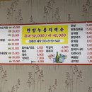 신도림닭집