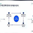 (주)미래차콜