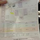 우종진산부인과의원 네이버블로그