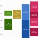 김석동의 한민족 성장DNA 추적 [ 11회 ~18회] 이미지