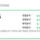 엠오티 이미지