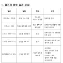 이노크라하모니