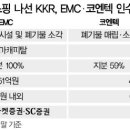 주식회사새한환경