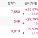 에스아이코스메틱