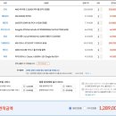 컴알못 입니다. amd 라이젠 2600x 견적한번 봐주세요 이미지