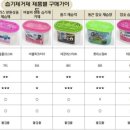 자연나라 이미지