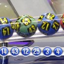 596회차 당첨풀이 모음... 03,04,12,14,25,43-(17) 이미지