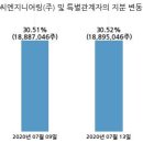 210036 이미지