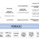 에이치엠헬스케어