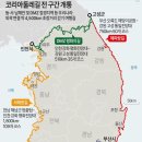 DMZ 평화의 길 32-1코스 이미지