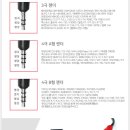 장유2동 행정복지센터 이미지