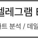 주식회사 종근 네이버블로그