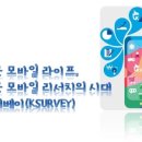 리서치케이 네이버블로그