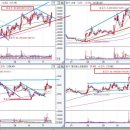 (주)이퓨쳐테크 이미지