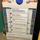 가좌역 3번출구 | 가좌역 놀거리 서대문구 가성비 볼링장 ‘뉴원일볼링센터’ 재방문