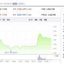 평화산업(주) 이미지