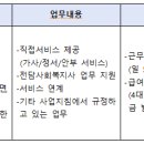 2024년 노인맞춤돌봄서비스 생활지원사 추가 모집공고[긴급] 이미지