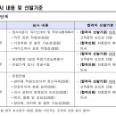 대한건설 이미지