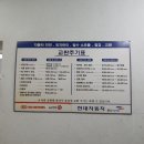 미사나룰모터스
