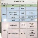 경산산부인과의원