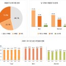 만나약국 이미지