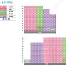 삼례환경