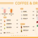 송정동핫도그 이미지