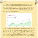 김은주수학