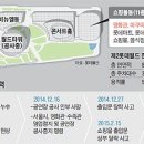 서울수족관 - 남원시 용성로 88 | 서울수족관