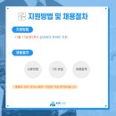 (주)지원아이앤씨코리아 이미지