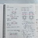 메디메이트 | 안경사 국가고시 학원 메디메이트 다니고 합격까지 찍은 후기!!