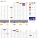 동백호수공원 이미지