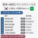 와이디엔지니어링 이미지