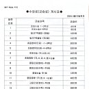 생각의힘국어논술학원