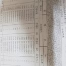 참돈돼지갈비 이미지
