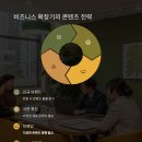 고려인력 - 김해시 금관대로1190번길 17-4 | 고려인력