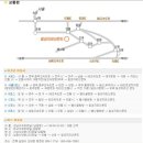 일성산업 이미지