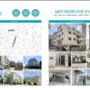 스위트드림빌 이미지