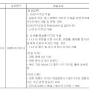 (01월 31일 마감) 현대산업개발(주) - 영업기획팀 브랜드 디자이너 계약직 채용 이미지