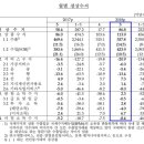 증산-008 이미지